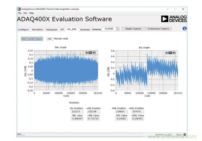 如何設(shè)計(jì)精密數(shù)據(jù)采集子系統(tǒng)方案來降低硬件開發(fā)的壓力？