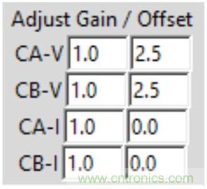 什么是相位，我們?yōu)楹我P(guān)心相位？