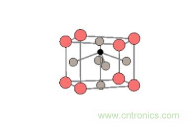 什么是鐵電存儲器？