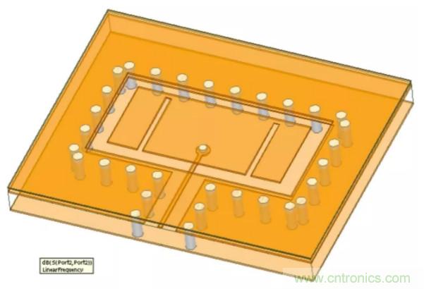 封裝集成天線技術(shù) - 簡化汽車座艙內(nèi)雷達(dá)傳感器設(shè)計(jì)！