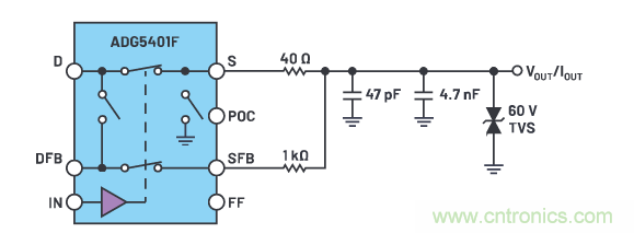 輸出 DAC 和過(guò)壓保護(hù) SPST 開(kāi)關(guān)組合精準(zhǔn)又穩(wěn)健，你覺(jué)得如何？