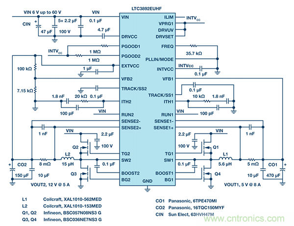這款能調(diào)節(jié)開關(guān) MOSFET的柵極電壓降低功耗的控制器，你值得擁有