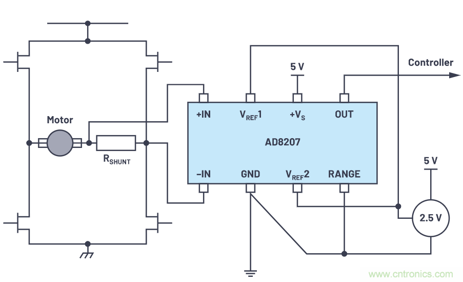 一個(gè)簡(jiǎn)單的三角形符號(hào)到底意味著什么？