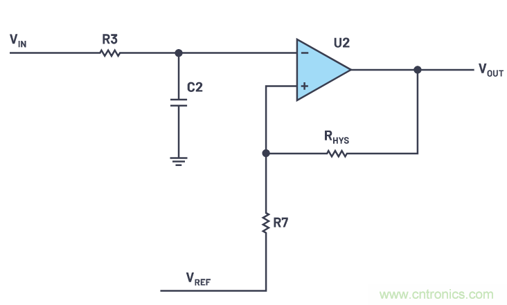 一個(gè)簡(jiǎn)單的三角形符號(hào)到底意味著什么？