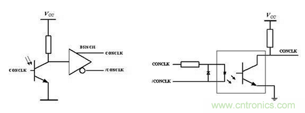 如何實現(xiàn)多伺服電機同步控制？