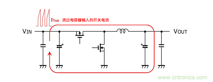 輸入電容器選型要著眼于紋波電流、ESR、ESL