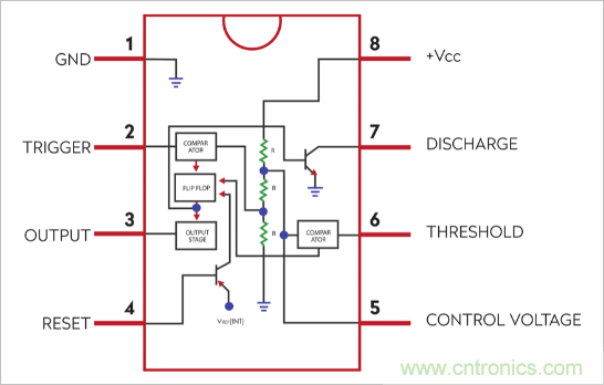 555定時(shí)器是如何被發(fā)明的？