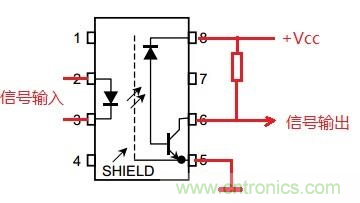 什么是光電耦合器？