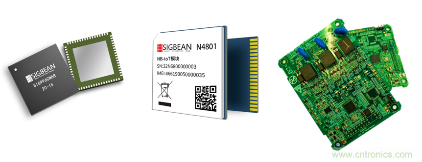 芯象：物聯(lián)網(wǎng)通信，創(chuàng)新中國芯