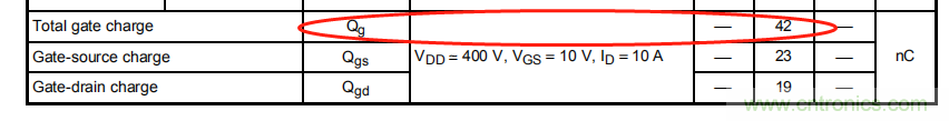 開關(guān)電源MOS開關(guān)損耗推導(dǎo)過程詳解 開關(guān)電源MOS開關(guān)損耗推導(dǎo)過程詳解