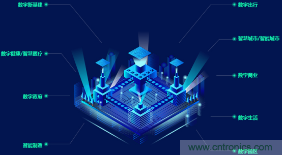 約起來！2021全球數字經濟產業(yè)大會正式啟動