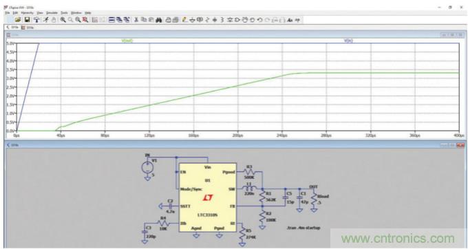 使用半自動化工具改進(jìn)電源設(shè)計&mdash;&mdash;實(shí)現(xiàn)快速高效設(shè)計的五個步驟