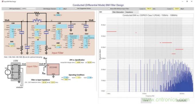 使用半自動化工具改進(jìn)電源設(shè)計&mdash;&mdash;實(shí)現(xiàn)快速高效設(shè)計的五個步驟