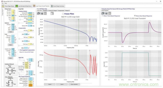 使用半自動化工具改進(jìn)電源設(shè)計&mdash;&mdash;實(shí)現(xiàn)快速高效設(shè)計的五個步驟