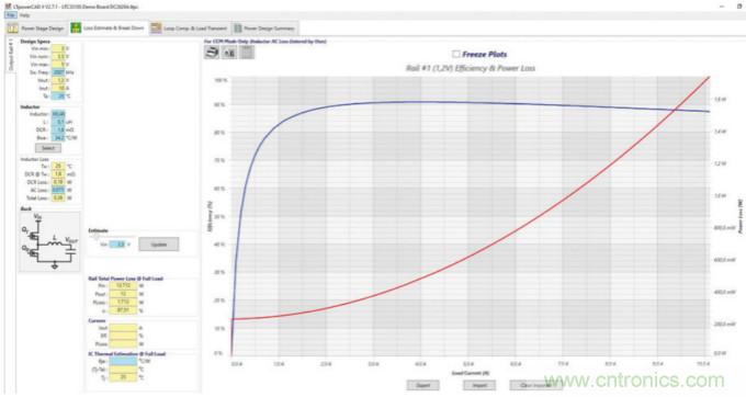 使用半自動化工具改進(jìn)電源設(shè)計&mdash;&mdash;實(shí)現(xiàn)快速高效設(shè)計的五個步驟