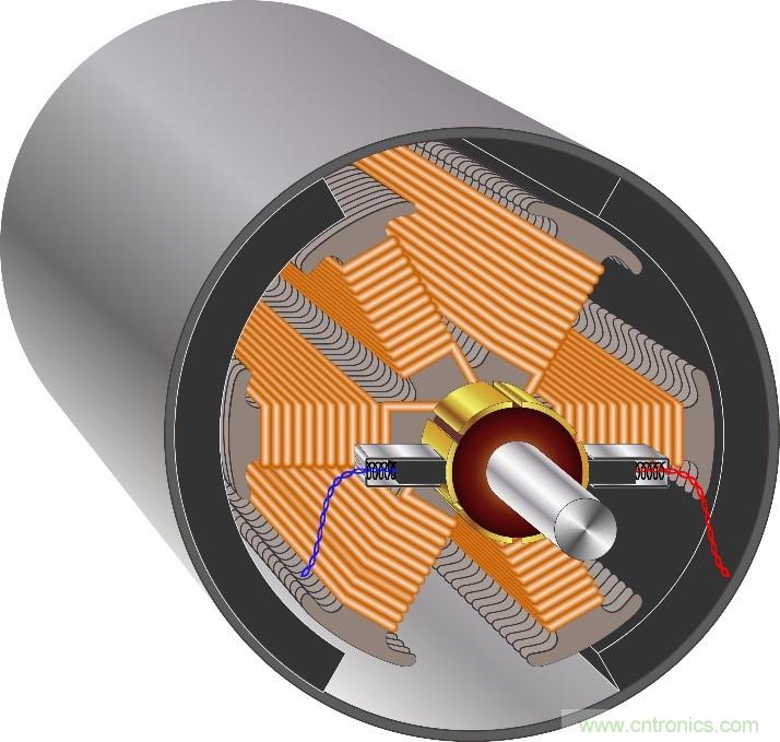 這款單片三相驅(qū)動器，讓無刷直流電機(jī)設(shè)計更加緊湊