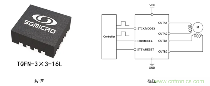 步進(jìn)電機(jī)系統(tǒng)尺寸更加小巧，運(yùn)轉(zhuǎn)更加安靜、圓滑的秘密