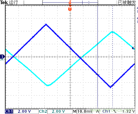 運算放大器是線性器件嗎？