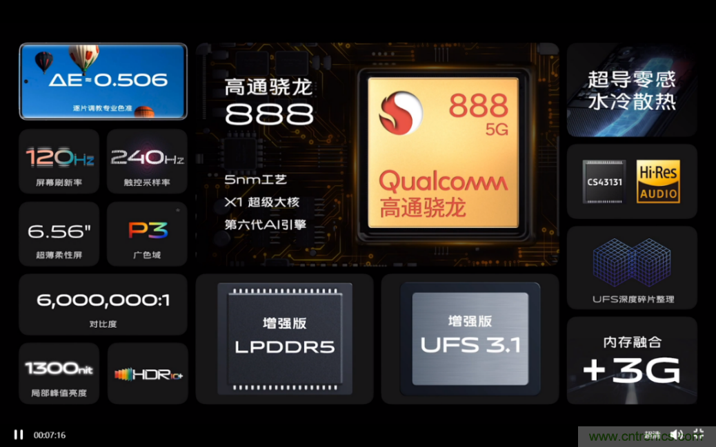 文武雙全內(nèi)外兼修，高通這款處理器為何如此受追捧？
