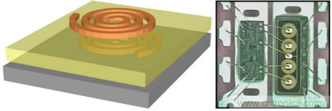 面向新一代功率轉換器的ADI隔離式柵極驅動器、電源控制器和處理器