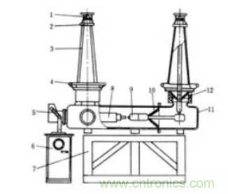 高壓斷路器的操作結(jié)構(gòu)有哪幾種？和隔離開(kāi)關(guān)有什么區(qū)別？