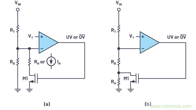 提高遲滯，實(shí)現(xiàn)平穩(wěn)的欠壓和過壓閉鎖