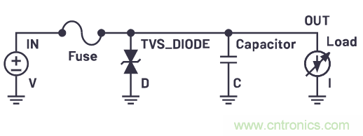 有什么有源電路保護方案可以取代TVS二極管和保險絲？