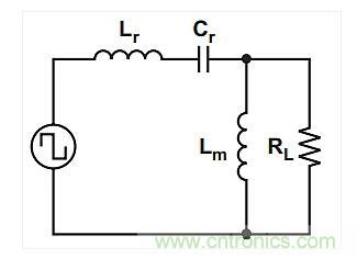 如何提高LLC轉(zhuǎn)換器的功率密度？