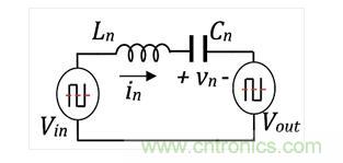 如何提高LLC轉(zhuǎn)換器的功率密度？