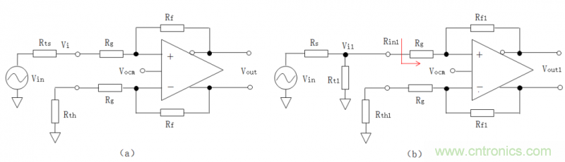 全差分放大器與通用放大器有何區(qū)別？