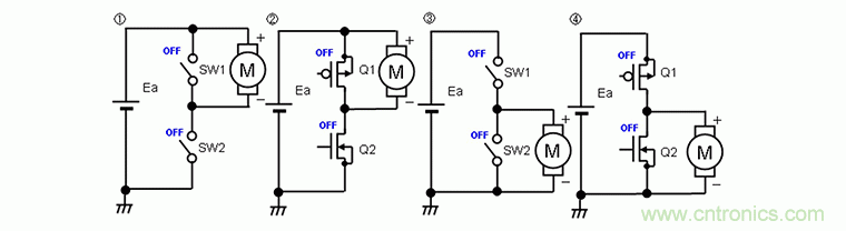 單開關(guān)電路驅(qū)動(dòng)、半橋電路驅(qū)動(dòng)