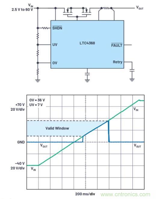 如何為您的電路選擇正確的保護措施？