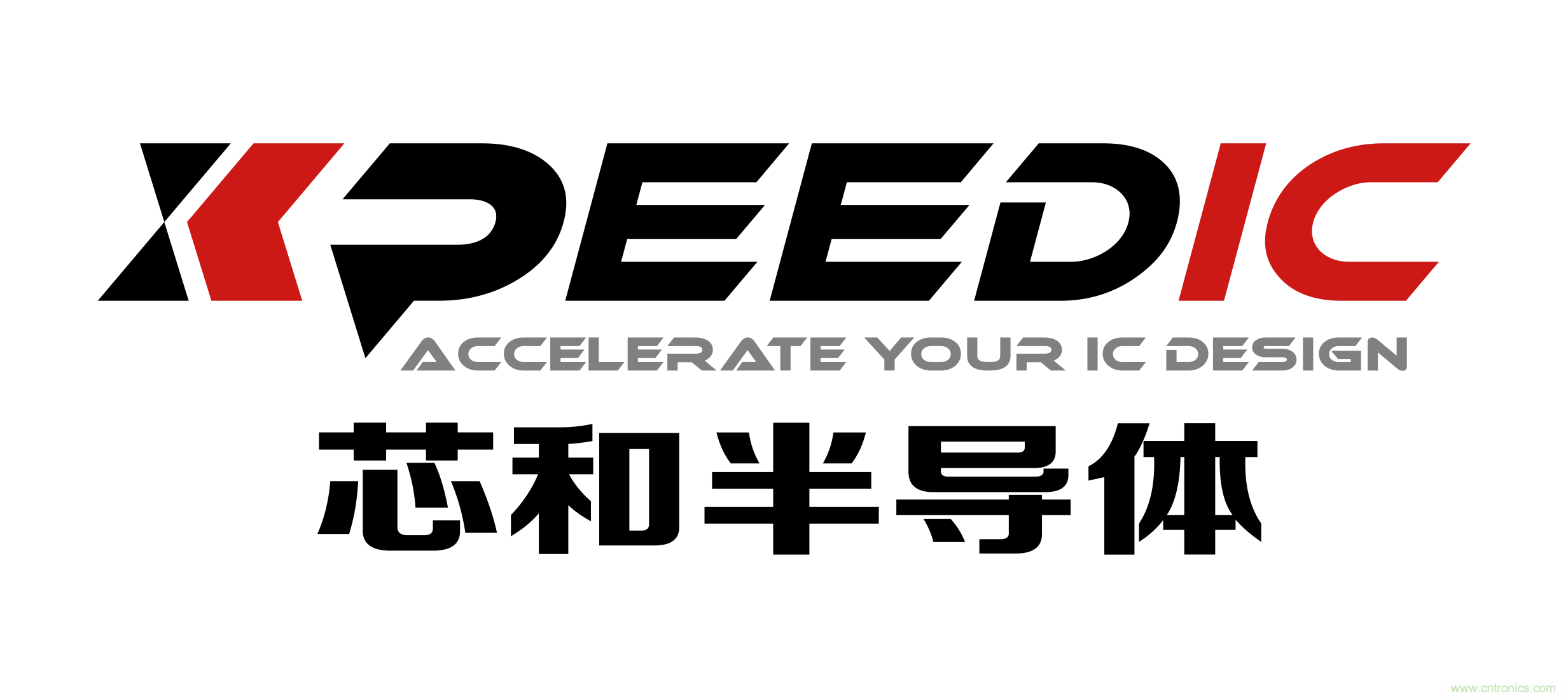 芯和半導(dǎo)體片上無(wú)源電磁場(chǎng)仿真套件成功通過三星8LPP工藝認(rèn)證