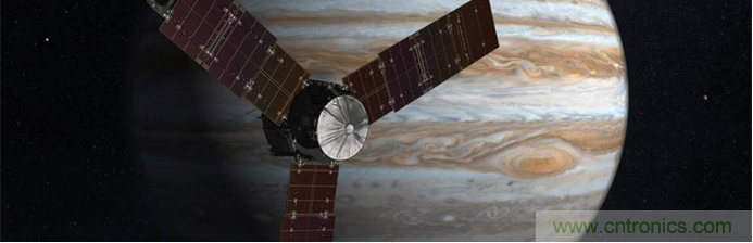 火星&ldquo;訪客&rdquo;不斷的背后，是一條電子設(shè)備與輻射的對(duì)抗之路