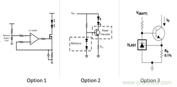 是時(shí)候告別汽車照明離散解決方案了！