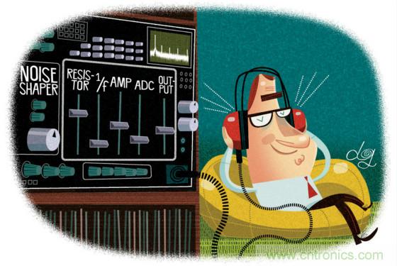 與模數(shù)轉(zhuǎn)換器的噪聲相比，電阻噪聲怎么樣？