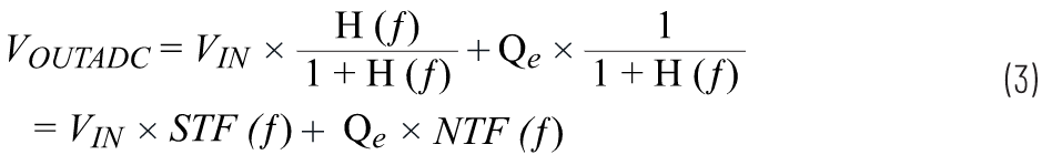 CTSD精密ADC &mdash; 第3部分：實(shí)現(xiàn)固有混疊抑制