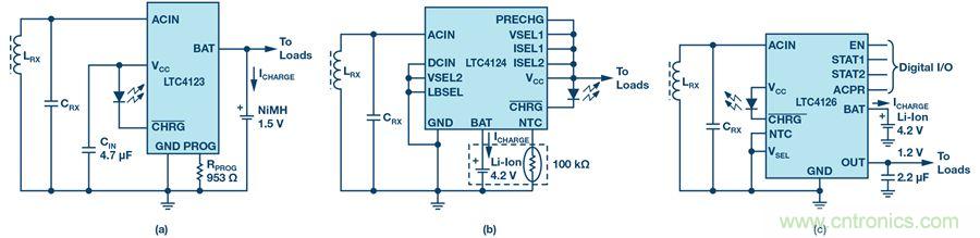 沒有電池的應(yīng)用，是否可以采用無線供電？