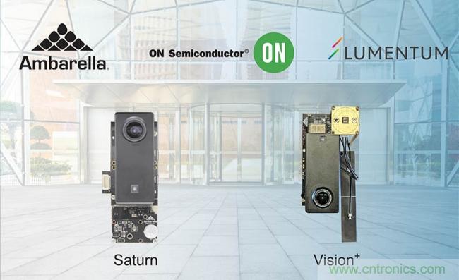 安霸、Lumentum和安森美合作開發(fā)結(jié)合3D感知技術(shù)的AI處理方案