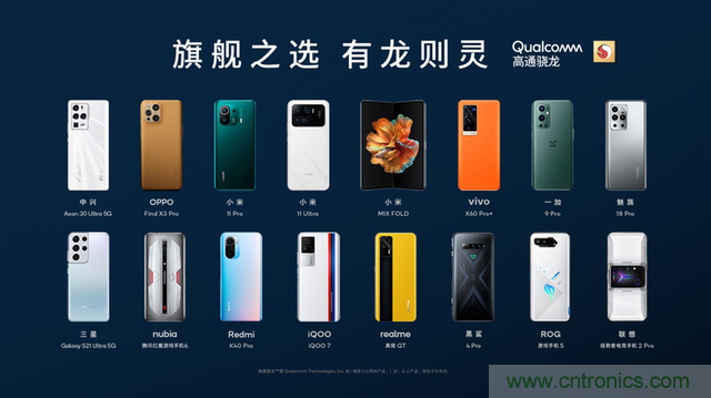 旗艦之選，有&ldquo;龍&rdquo;則靈：驍龍888為何能獲得超120款終端設計青睞 ？