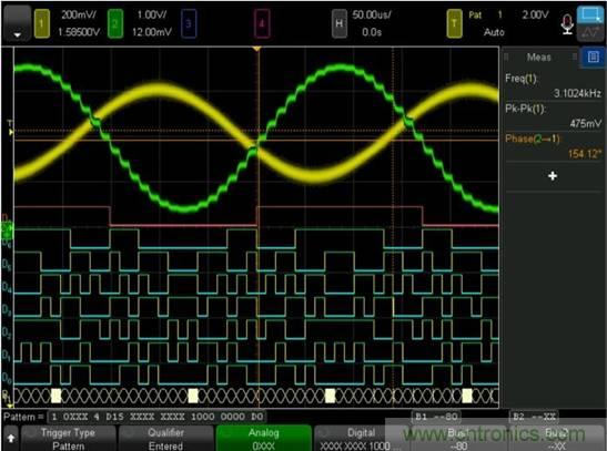 使用混合信號示波器調(diào)試嵌入式混合信號設計 使用混合信號示波器調(diào)試嵌入式混合信號設計