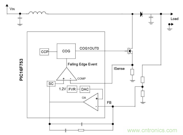 如何使用純模擬控制的降壓和升壓電源來實現(xiàn)輸出穩(wěn)壓？