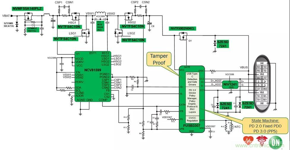 USB Type-C 可編程電源如何滿足5G智能手機(jī)快充需求？這篇文章講透了