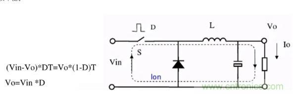 掌握這些技巧，帶你輕松玩轉(zhuǎn)DC-DC電路