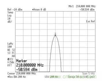 如何正確測量混頻器雜散分量？