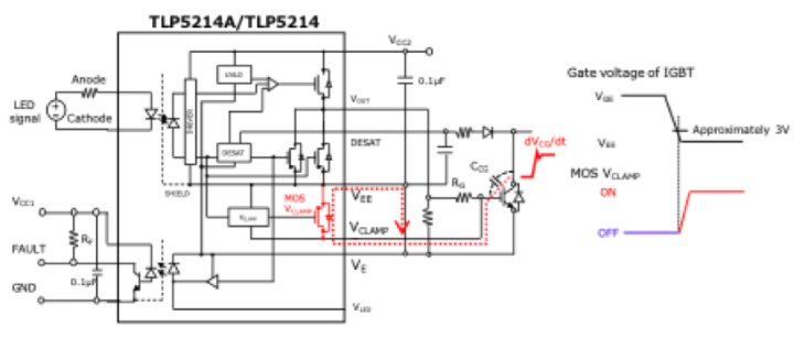 這些讓人&ldquo;過目不忘&rdquo;的光耦，來了解一下？