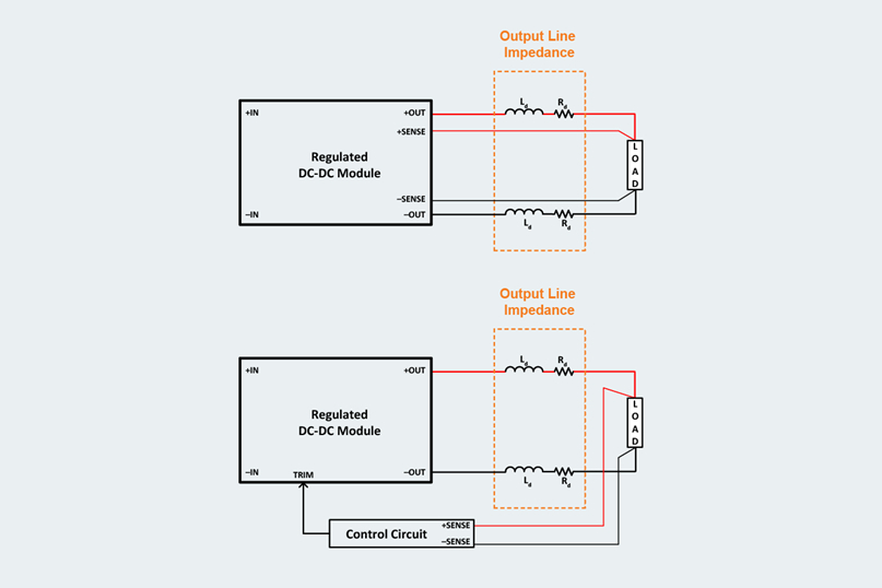 如何設(shè)計(jì)模塊化 DC/DC 系統(tǒng)，第 1 部分：設(shè)計(jì)的 4 個(gè)階段