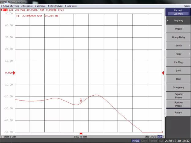 天線隔離度都有哪些問(wèn)題需要我們關(guān)注？