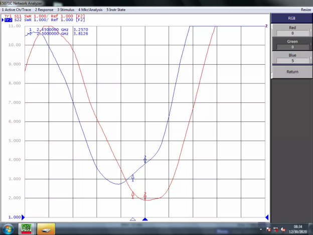 天線隔離度都有哪些問(wèn)題需要我們關(guān)注？