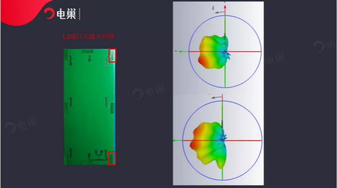 天線隔離度都有哪些問(wèn)題需要我們關(guān)注？